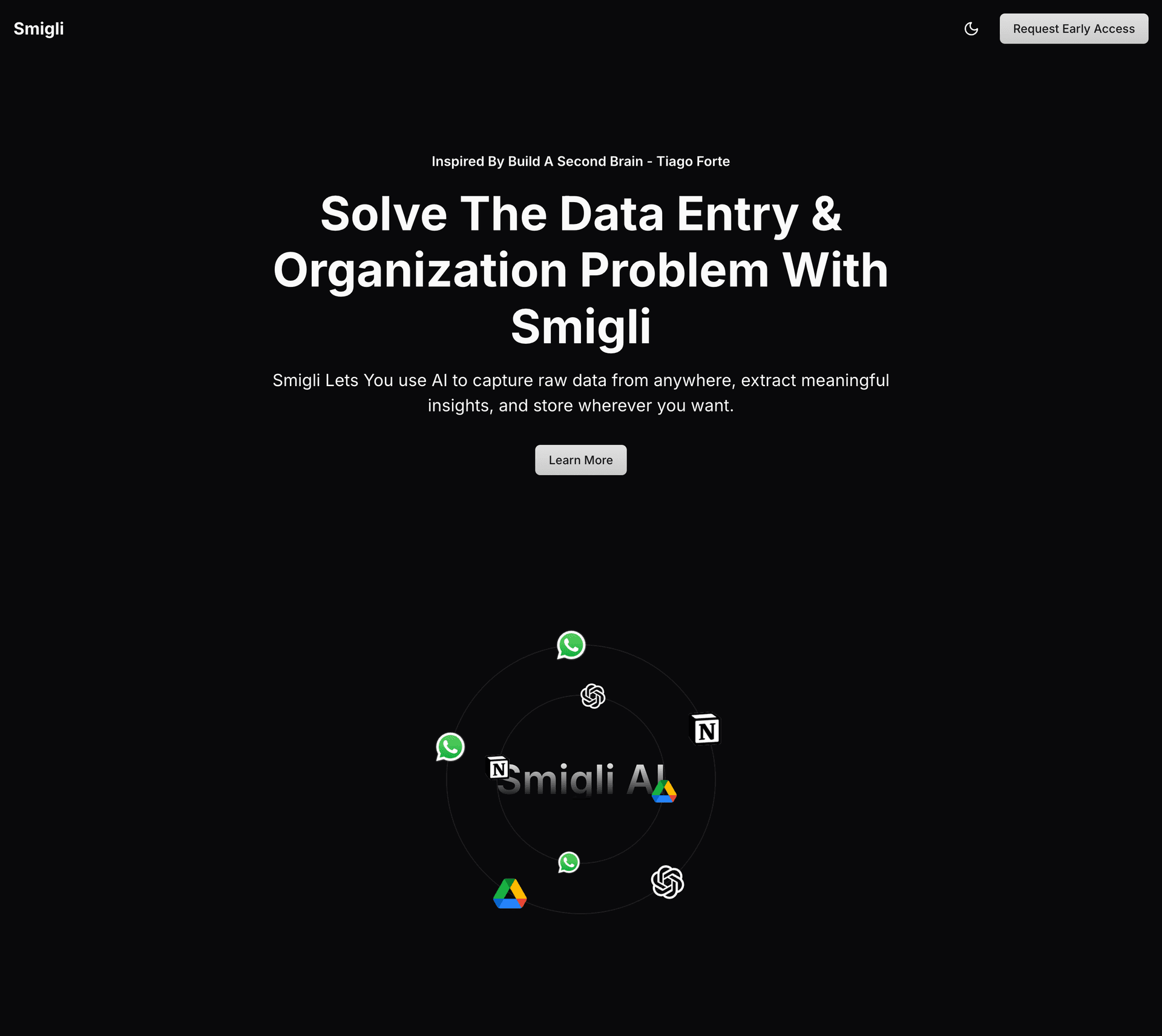 Smigli website